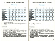 aikataulut/keto-seppala-1983 (4).jpg
